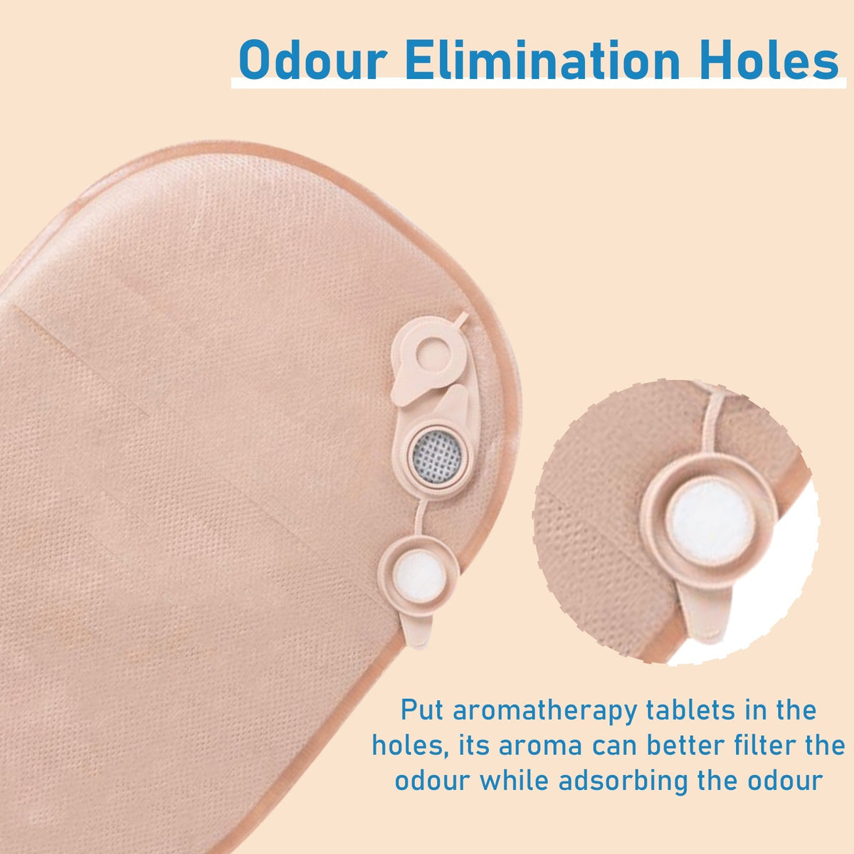 Onnohere 20 PCS Colostomy Bag Deodorizing & Exhaust Holes for Ileostomy, Drainable Pouch Ostomy Care Supplies