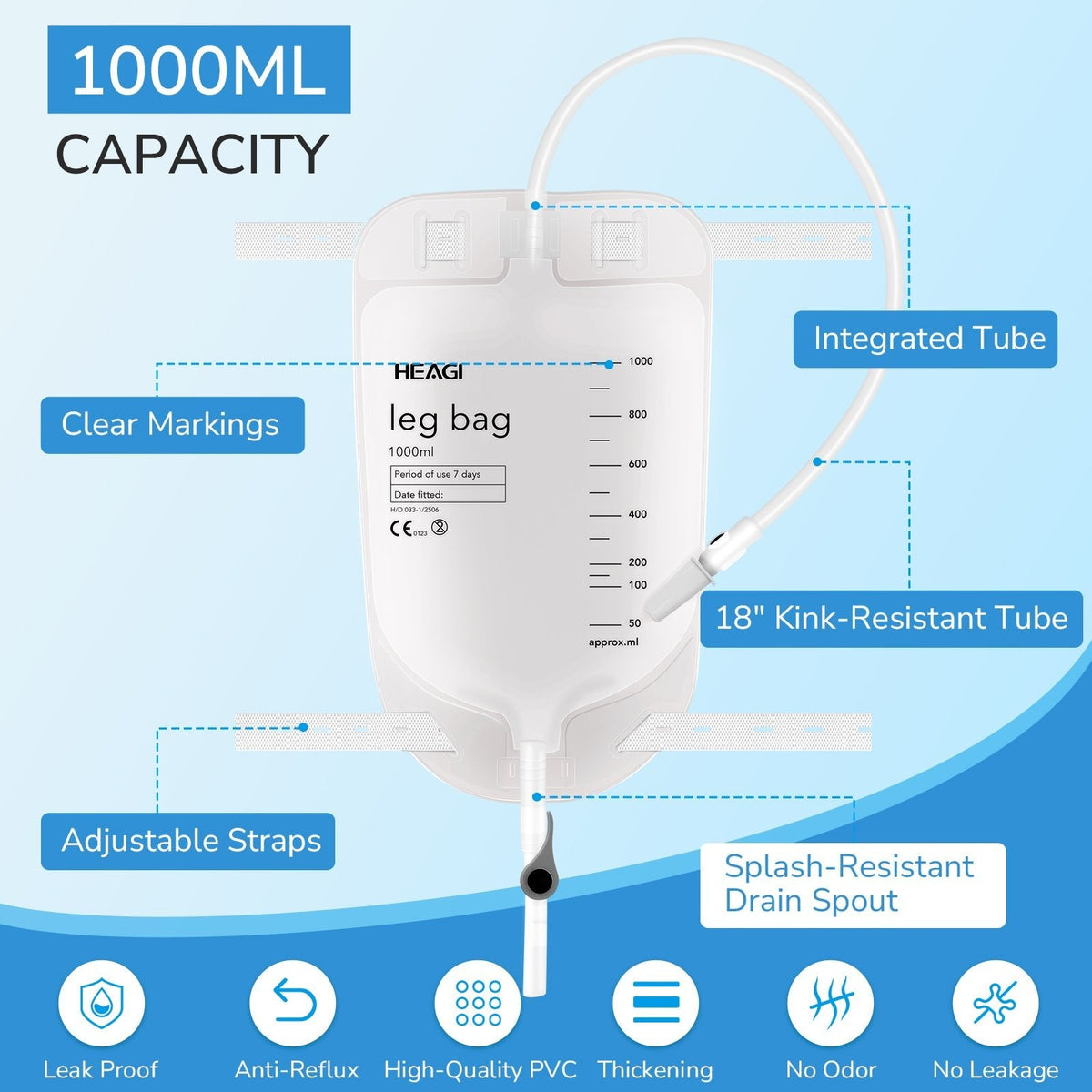 Onnohere 3 Pack 1000ml Catheter Leg Bags, Urinary Drainage Bag with Anti Reflux Valve 18” Tubing and Adjustable