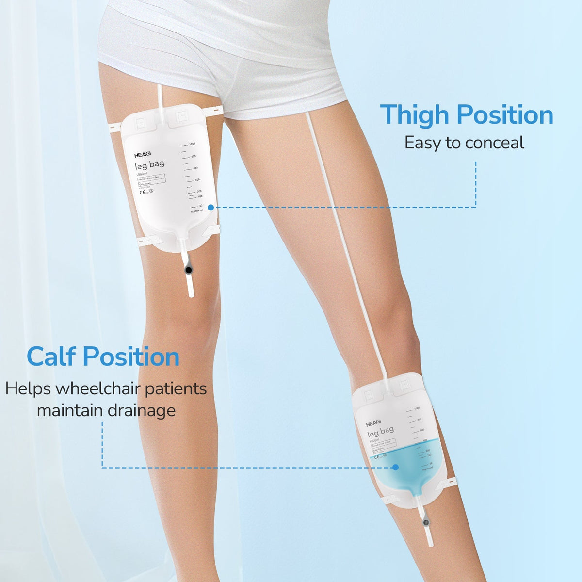 Onnohere 3 Pack 1000ml Catheter Leg Bags, Urinary Drainage Bag with Anti Reflux Valve 18” Tubing and Adjustable