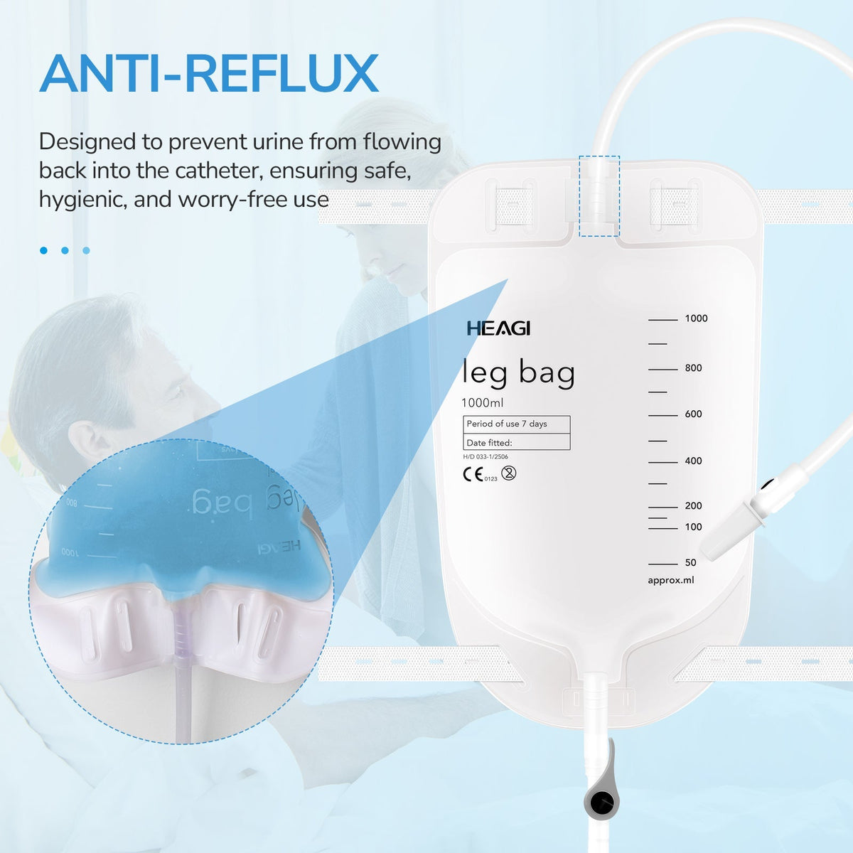 Onnohere 3 Pack 1000ml Catheter Leg Bags, Urinary Drainage Bag with Anti Reflux Valve 18” Tubing and Adjustable