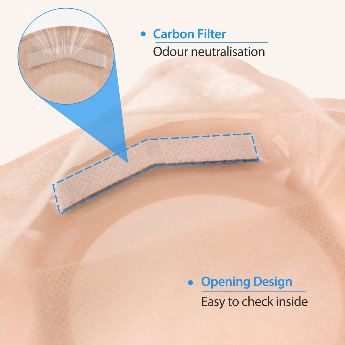 Onnohere 100 PCS Colostomy Bags, One-Piece Drainable Ostomy Pouch for Stoma Care, Cut-to-Fit 15–60mm