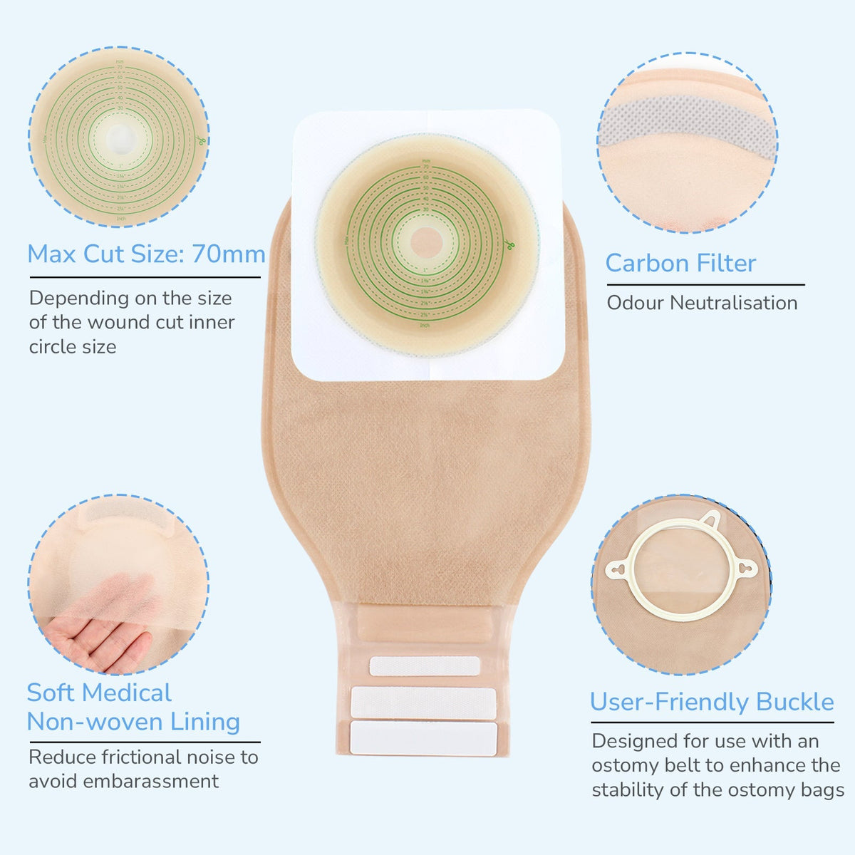 Onnohere 2-Piece Colostomy Bags  Drainable Pouches with Closure for Ileostomy Ostomy supplies