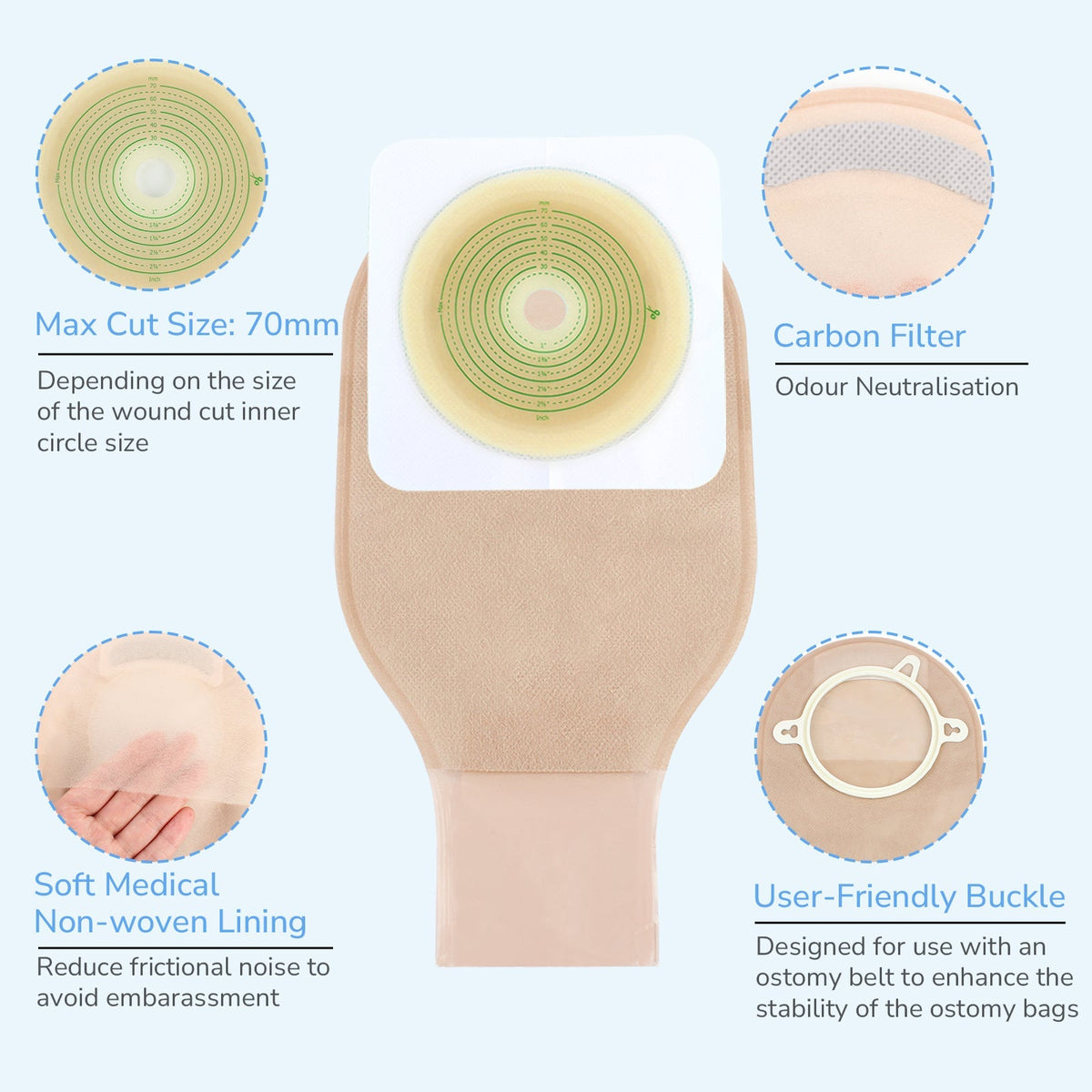 Onnohere 2-  Piece Colostomy Bags Ostomy Pouch with Clamp Closure for Ileostomy Stoma Care 22pce