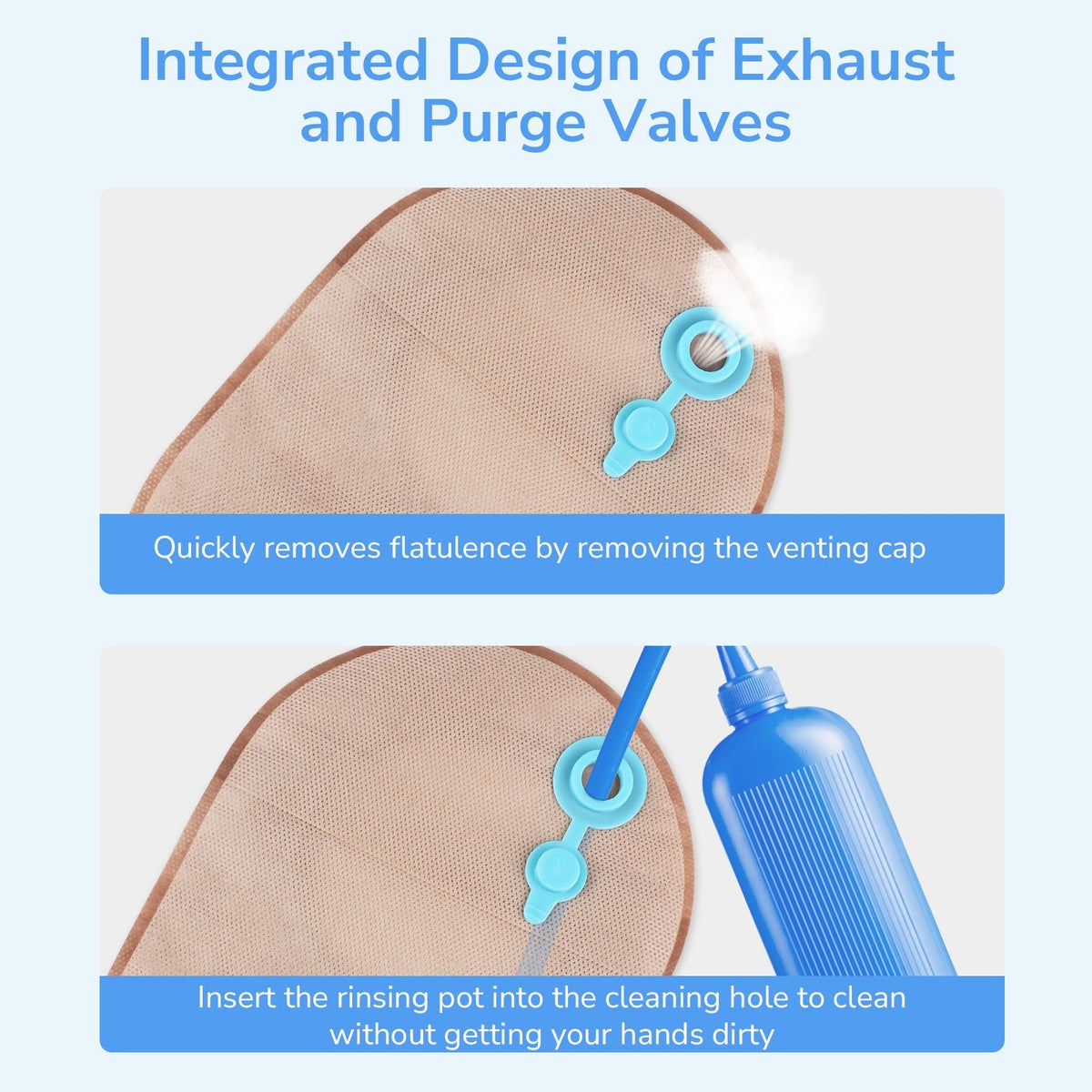 Onnohere 2-Piece Colostomy Bags with Exhaust Hole, Drainable Ostomy Pouch , Cut-to-Fit 20–70mm