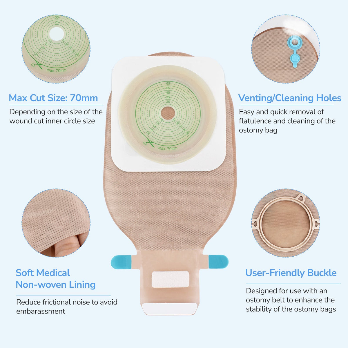 Onnohere 2-Piece Colostomy Bags with Exhaust Hole, Drainable Ostomy Pouch , Cut-to-Fit 20–70mm