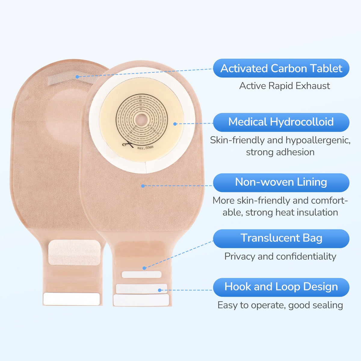 Onnohere 20 PCS Colostomy Bags, One Piece Drainable Ostomy Pouch with Closure for Ileostomy