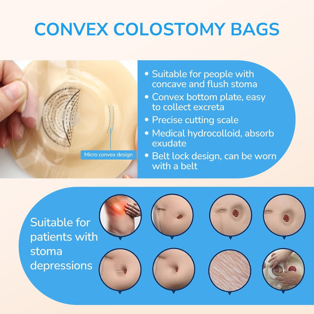 Onnohere 20 PCS  Convex 2-Piece Ostomy Bags Drainable Pouches with Closure, Cut-to-Fit 20–45mm Ostomy Supplies