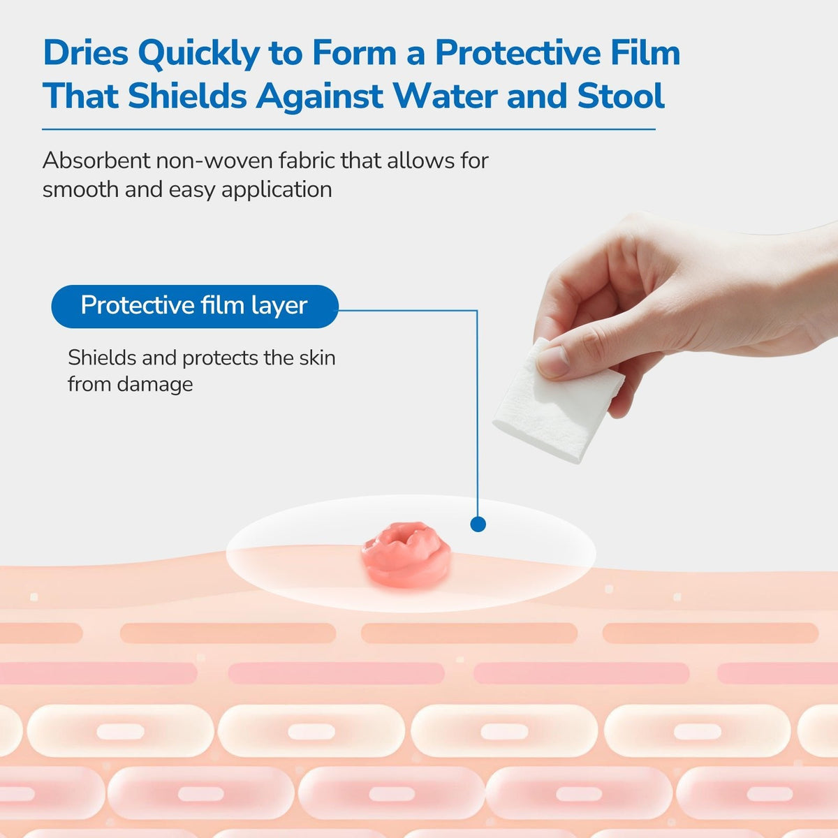 Onnohere 200 PCS Ostomy Skin Barrier Wipes Alcohol-Free Skin Prep Film for Stoma Care
