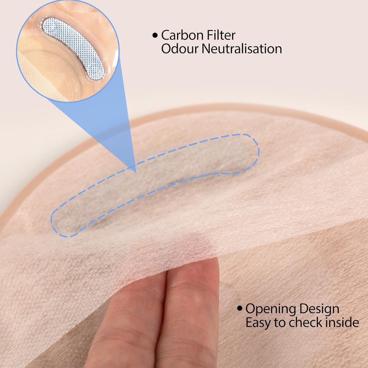 Onnohere 20PCS Colostomy Bags, Ostomy Supplies, One Piece Drainable Colostomy Ostomy  Ileostomy Pouch bag for Stoma Care