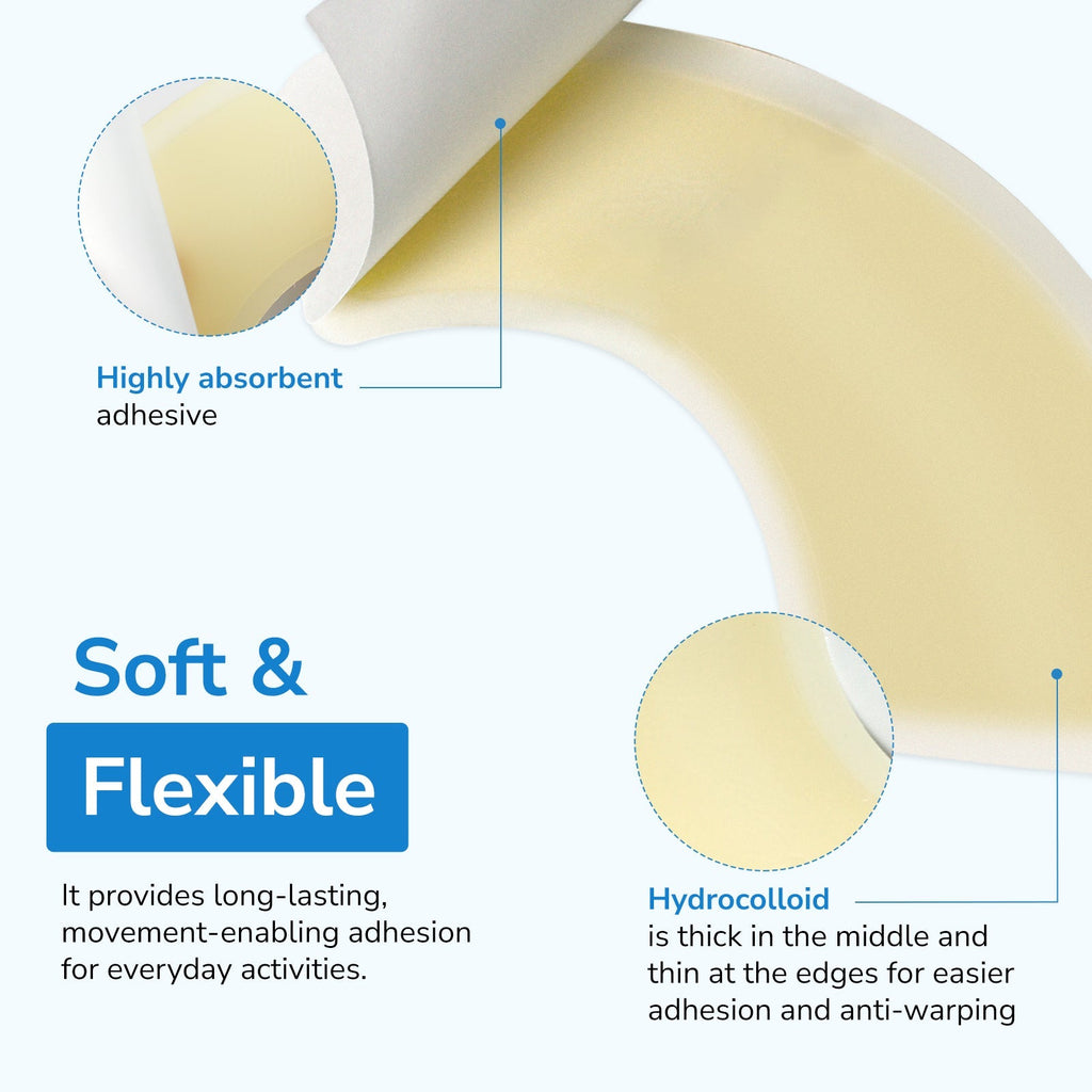 Onnohere 3-Piece Wide Ostomy Barrier Strips (30 PCS) – Hypoallergenic Hydrocolloid Sealing for Secure Fit