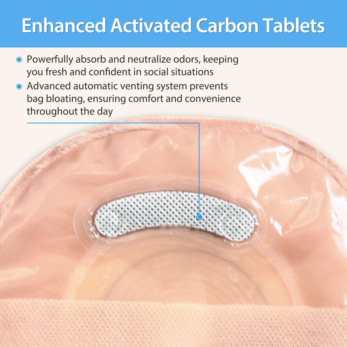 Onnohere 30 PCS Colostomy Bags Ostomy Supplies, One Piece Drainable Pouches for Ileostomy