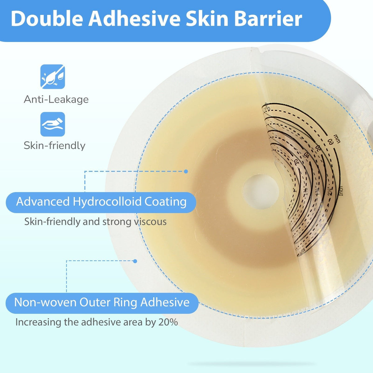 Onnohere 30 PCS Two Piece Urostomy Bag,  Reduce skin irritation