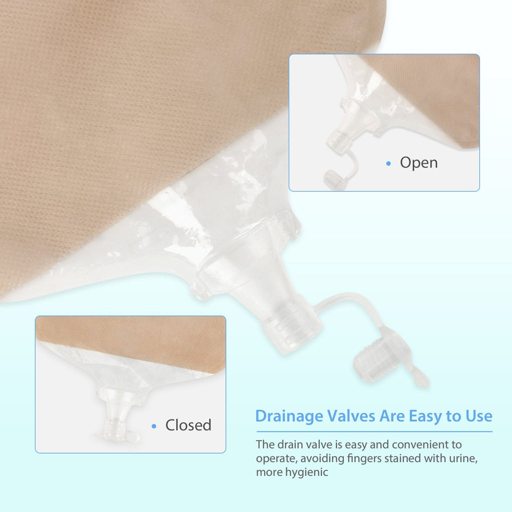 Onnohere 30 PCS Two Piece Urostomy Bag,  Reduce skin irritation
