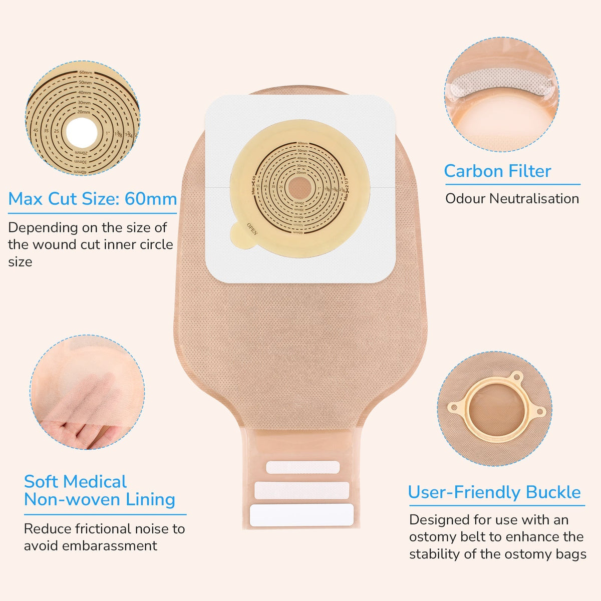 Onnohere 100 PCS Colostomy Bags, Two Piece Drainable Pouches with Closure 60mm Max, Ostomy supplies
