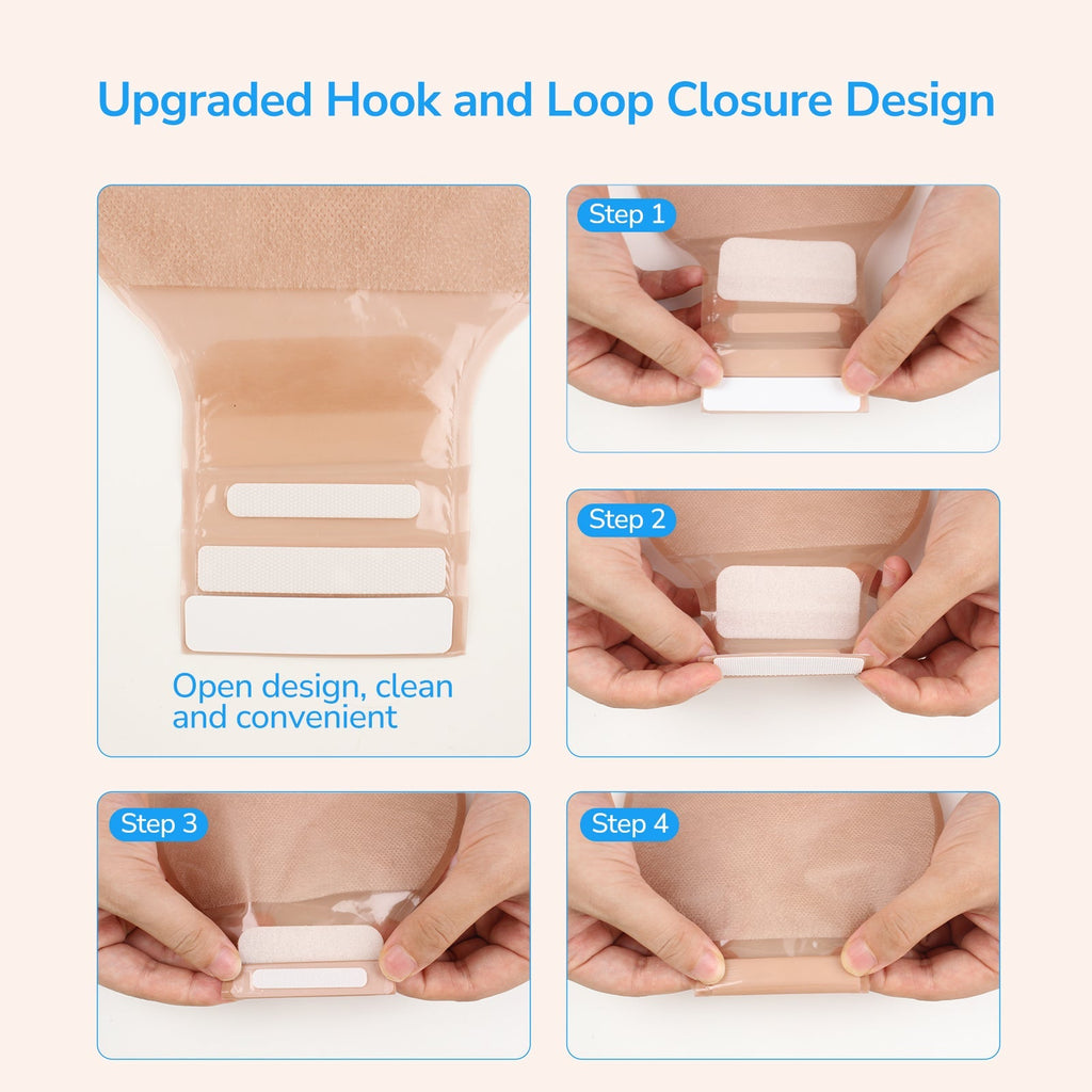 Onnohere 100 PCS Colostomy Bags, Two Piece Drainable Pouches with Closure 60mm Max, Ostomy supplies
