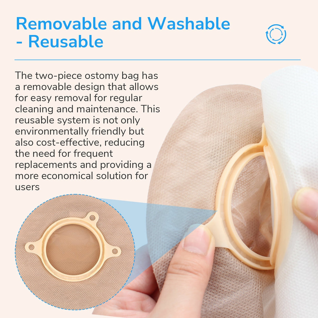 Onnohere 100 PCS Colostomy Bags, Two Piece Drainable Pouches with Closure 60mm Max, Ostomy supplies