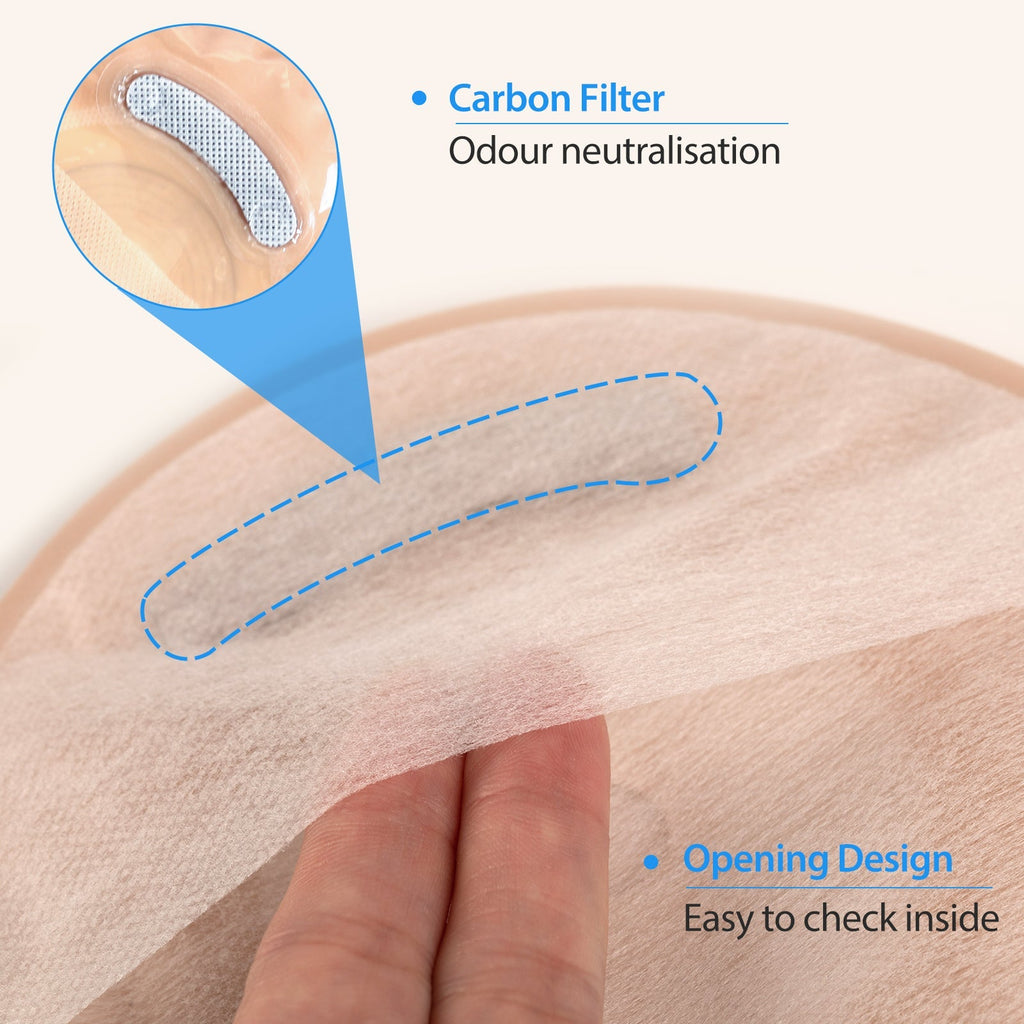 Onnohere 60 Pack Colostomy Bags One-Piece Drainable Ostomy Pouch, Cut-to-Fit 15–60mm