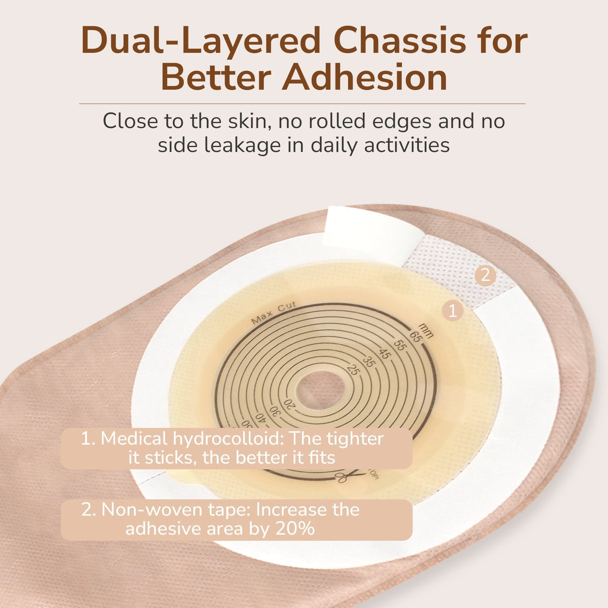 Onnohere 60 PCS Colostomy Bags 1- Piece Ostomy Drainable Pouch with Closure For Ileostomy