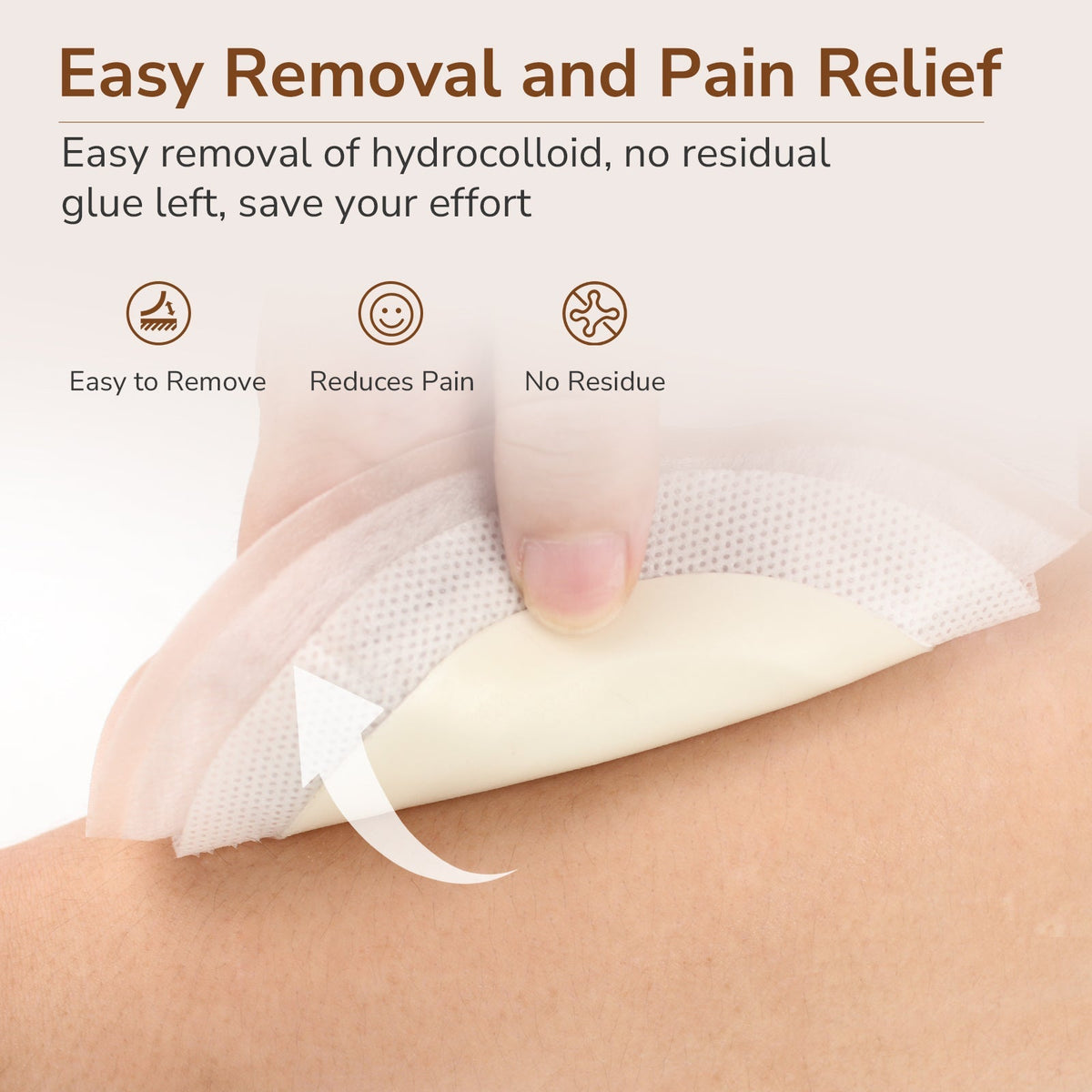 Onnohere 60 PCS Colostomy Bags 1- Piece Ostomy Drainable Pouch with Closure For Ileostomy