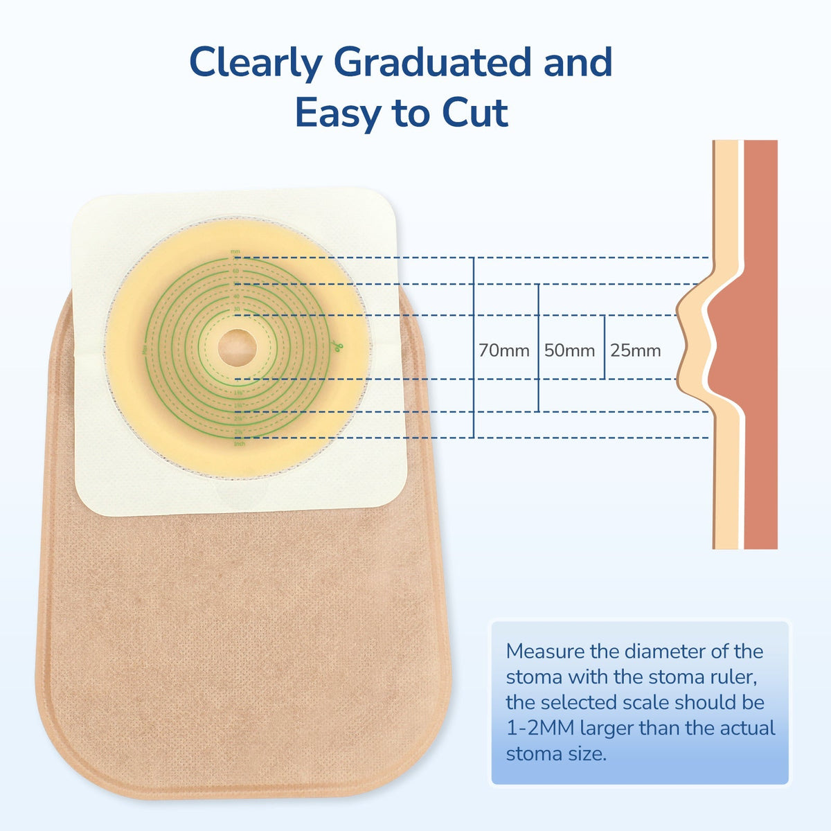 Onnohere 60pcs Colostomy Bags 2 Piece Closed End, Disposable Ostomy Pouch for Ileostomy, Travel Backup
