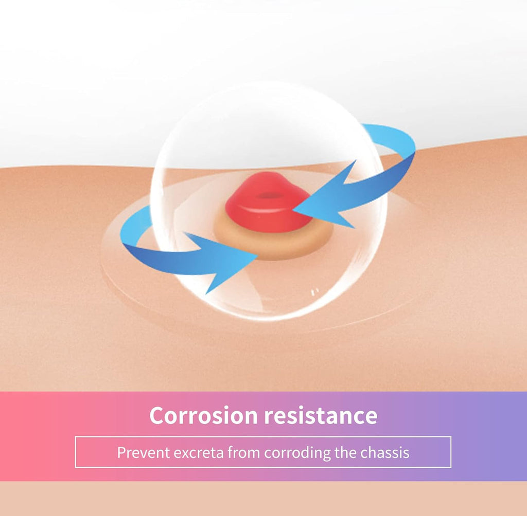 Onnohere Alcohol-Free Ostomy Paste - Skin Barrier Protection for Stoma Care, Colostomy Supplies Accessories
