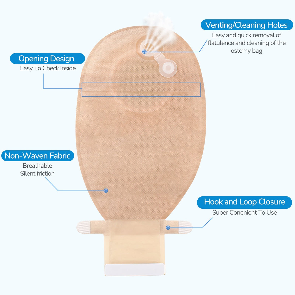 Onnohere Colostomy Bags 1 Piece Convex Ostomy Bags with Exhaust Hole & Adjustable Waistband