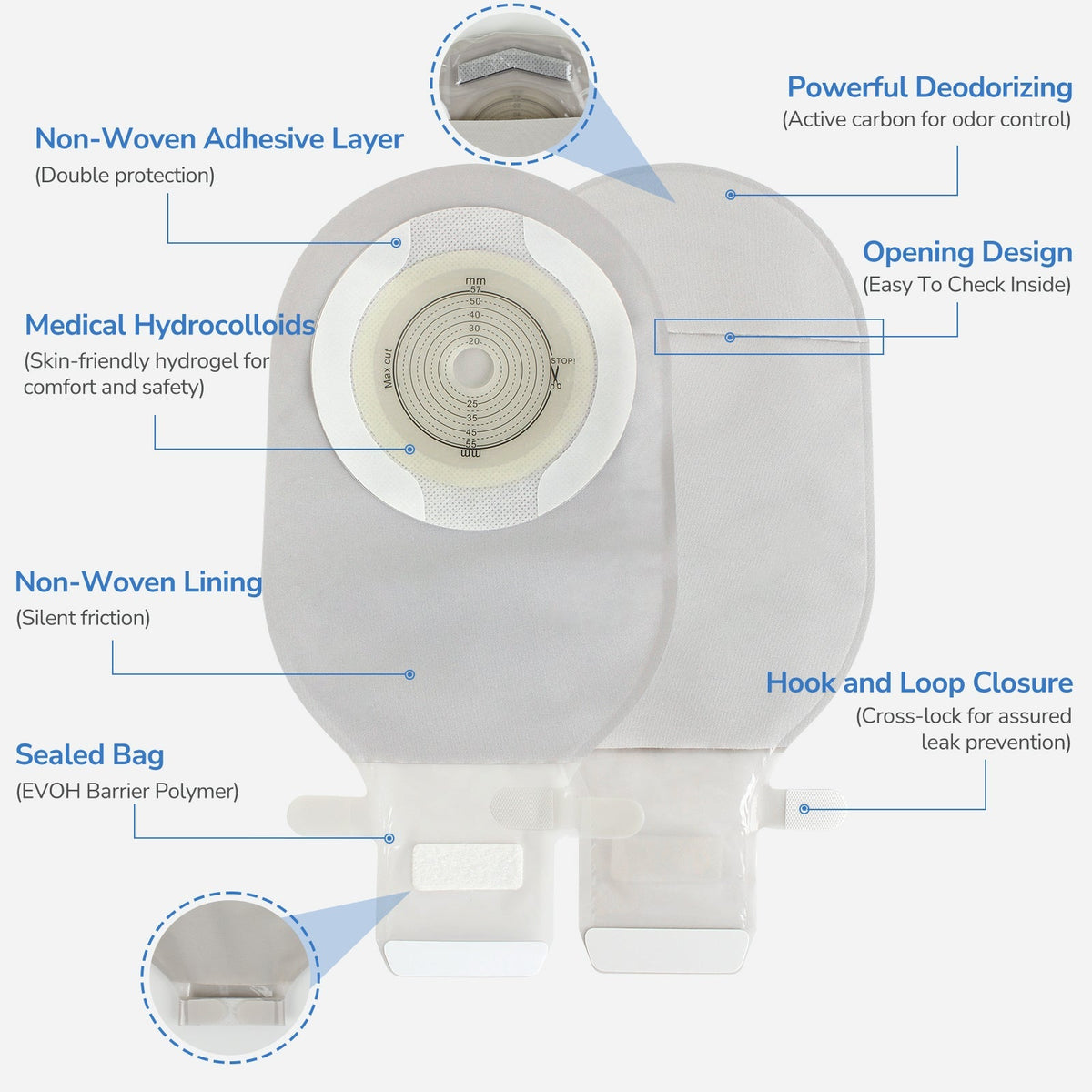 Onnohere ComfortWear 20 PCS Colostomy Bags, One Piece Ostomy Bag Drainable Pouch with Closure for Ileostomy