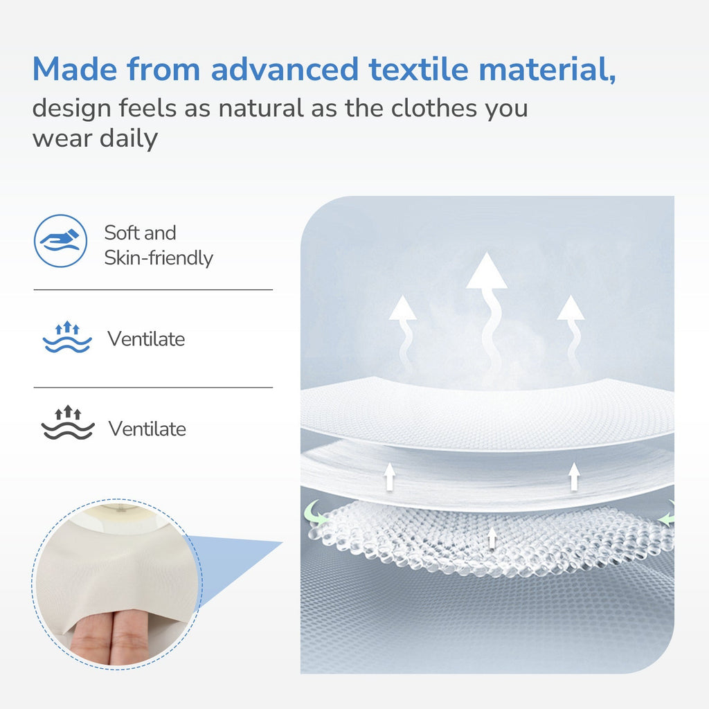 Onnohere ComfortWear 20 PCS Colostomy Bags, One Piece Ostomy Bag Drainable Pouch with Closure for Ileostomy