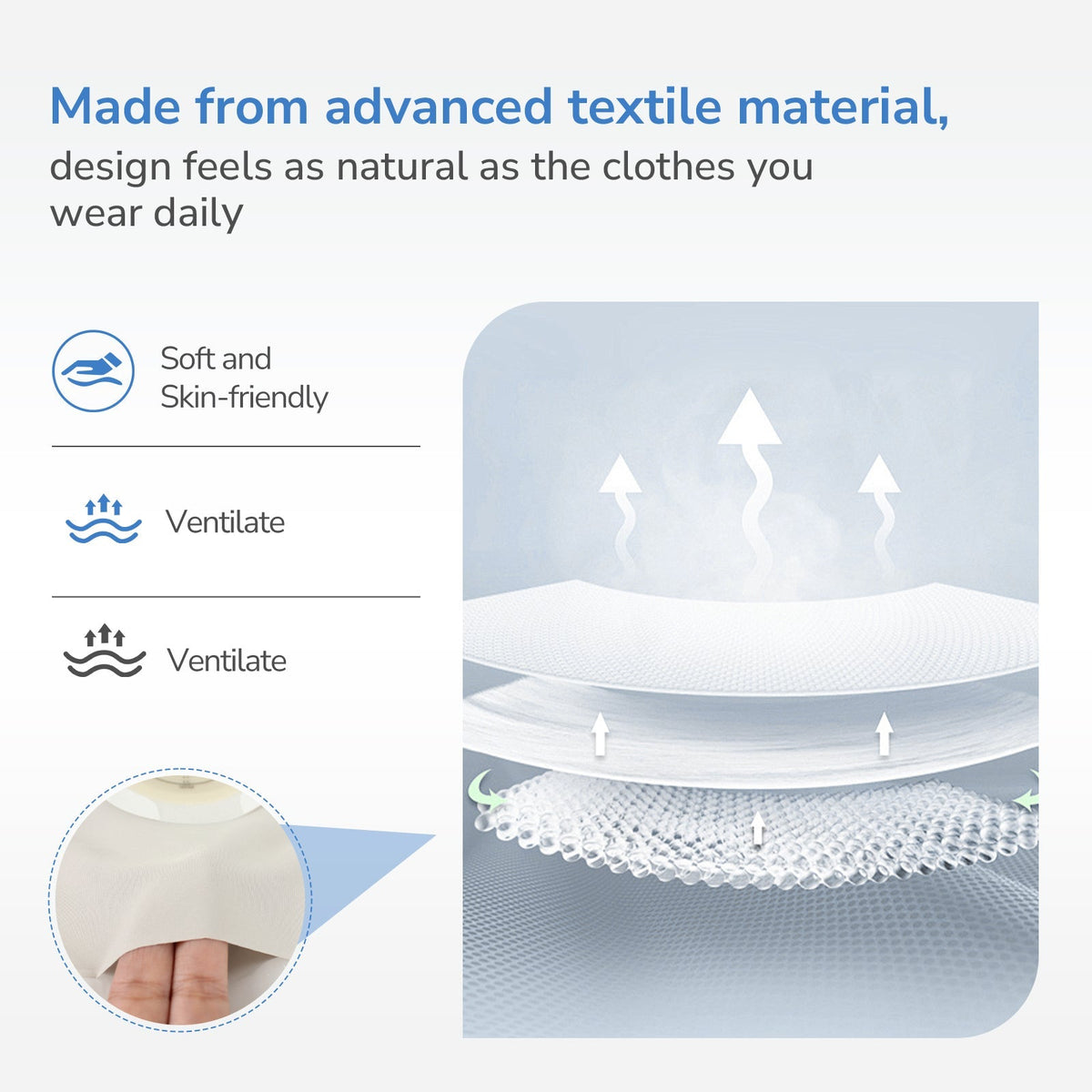 Onnohere ComfortWear 20 PCS Colostomy Bags, One Piece Ostomy Bag Drainable Pouch with Closure for Ileostomy