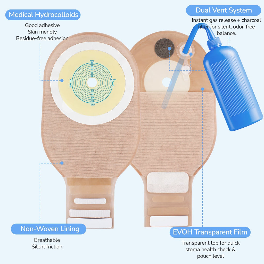 Onnohere Dual Vent System Colostomy Bags for Ileostomy, One Piece Drainable Pouch Ostomy Supplies