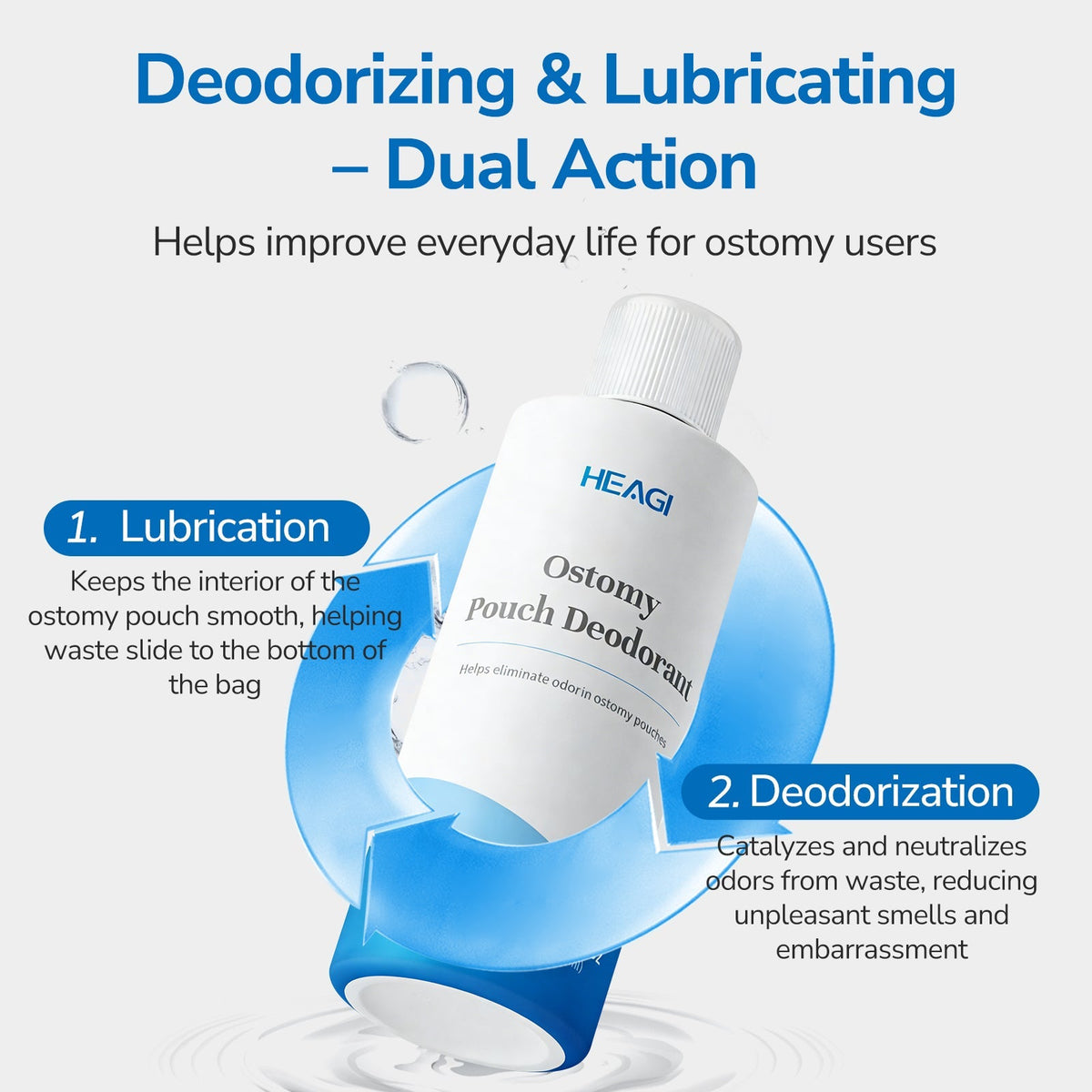 Onnohere Odor Eliminator Drops for Colostomy Bags, Ostomy Drops, Unscented Lubricating Deodorizer for Ileostomy Bags (250ml)