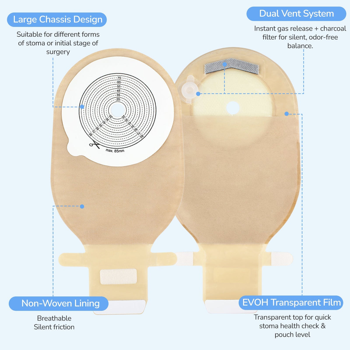 Onnohere One-Piece Colostomy Bags with Dual Vent System, 15–85mm Drainable Pouches Ostomy Supplies 20PCS