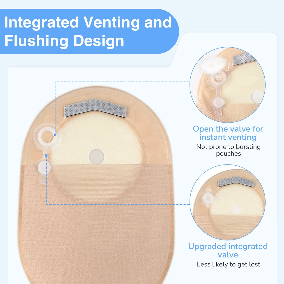 Onnohere One-Piece Colostomy Bags with Dual Vent System, 15–85mm Drainable Pouches Ostomy Supplies 20PCS
