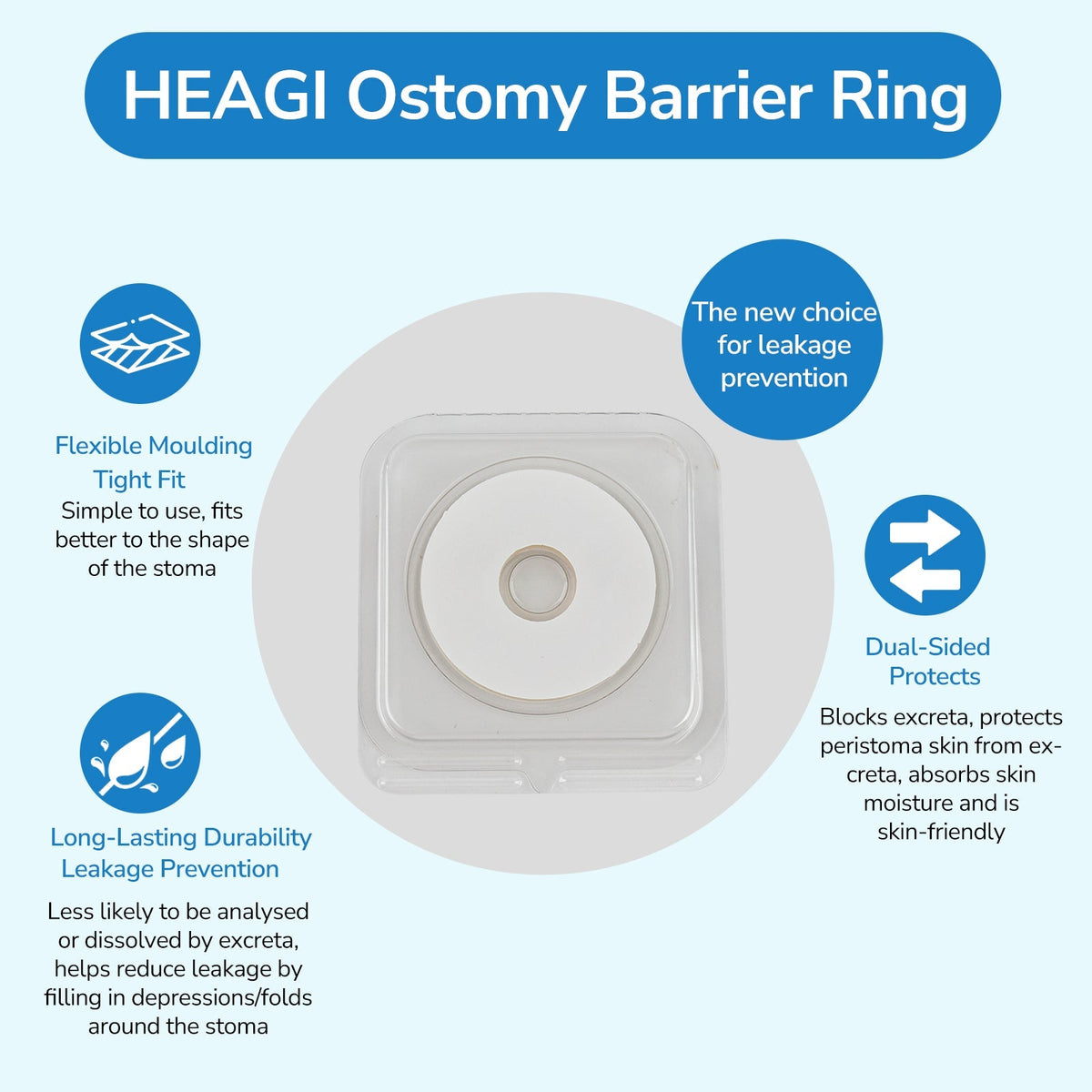 Onnohere Ostomy Barrier Rings Ostomy Supplies 4mm Thickness Moldable Ostomy Rings Medical Grade Hydrocolloid Adhesive