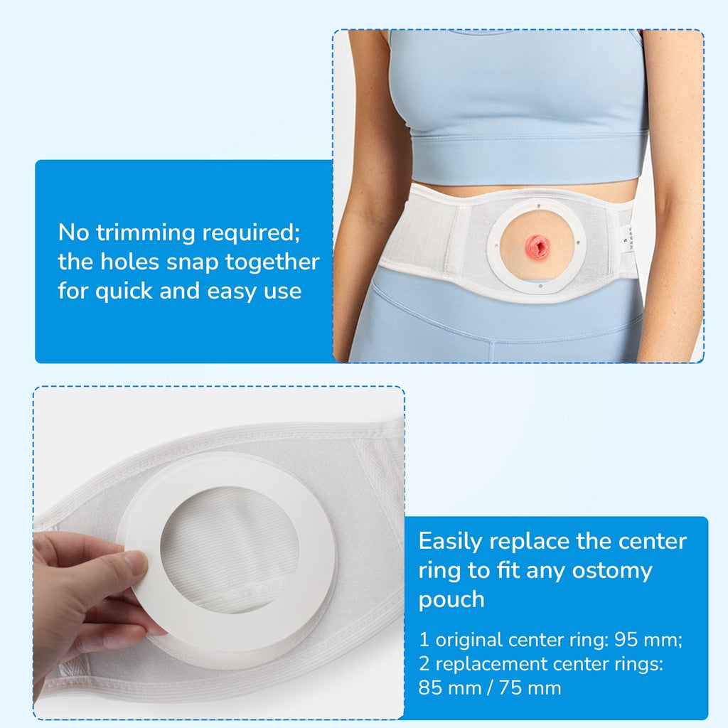 Onnohere Premium Ostomy Hernia Support Belt for Men & Women, Adjustable Abdominal Ostomy Belt with Snap-In Rings
