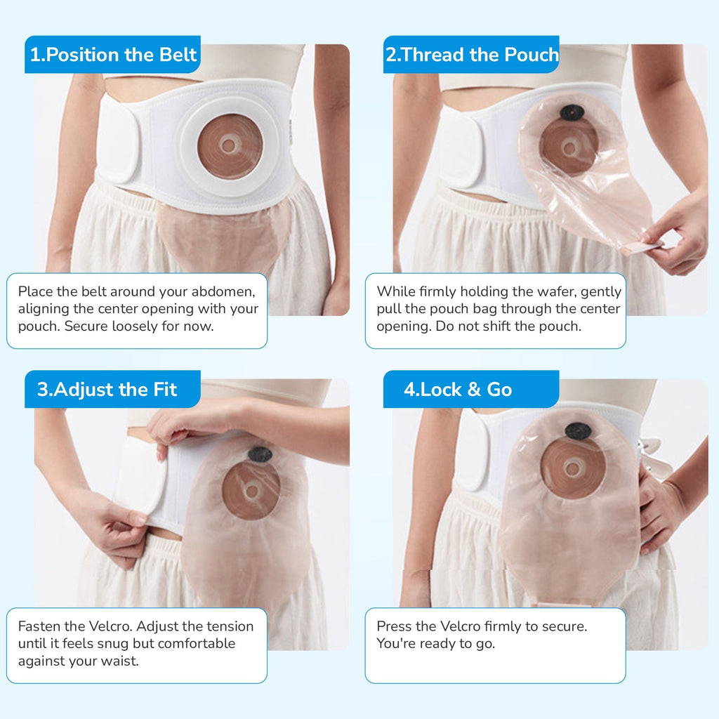 Onnohere Premium Ostomy Hernia Support Belt for Men & Women, Adjustable Abdominal Ostomy Belt with Snap-In Rings