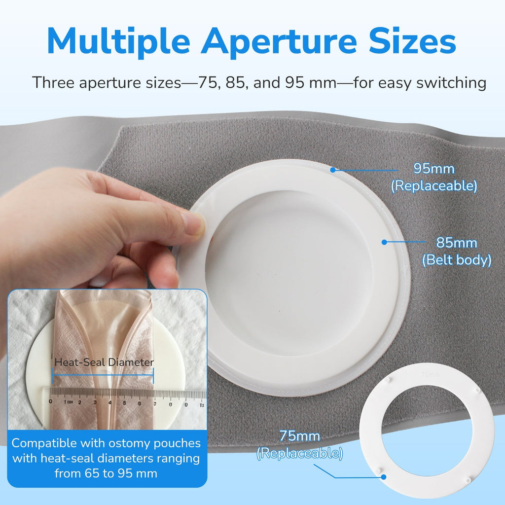 Onnohere Premium Ostomy Support Belt with Snap-In Rings – Ergonomic Abdominal Support System for Colostomy & Ileostomy Users