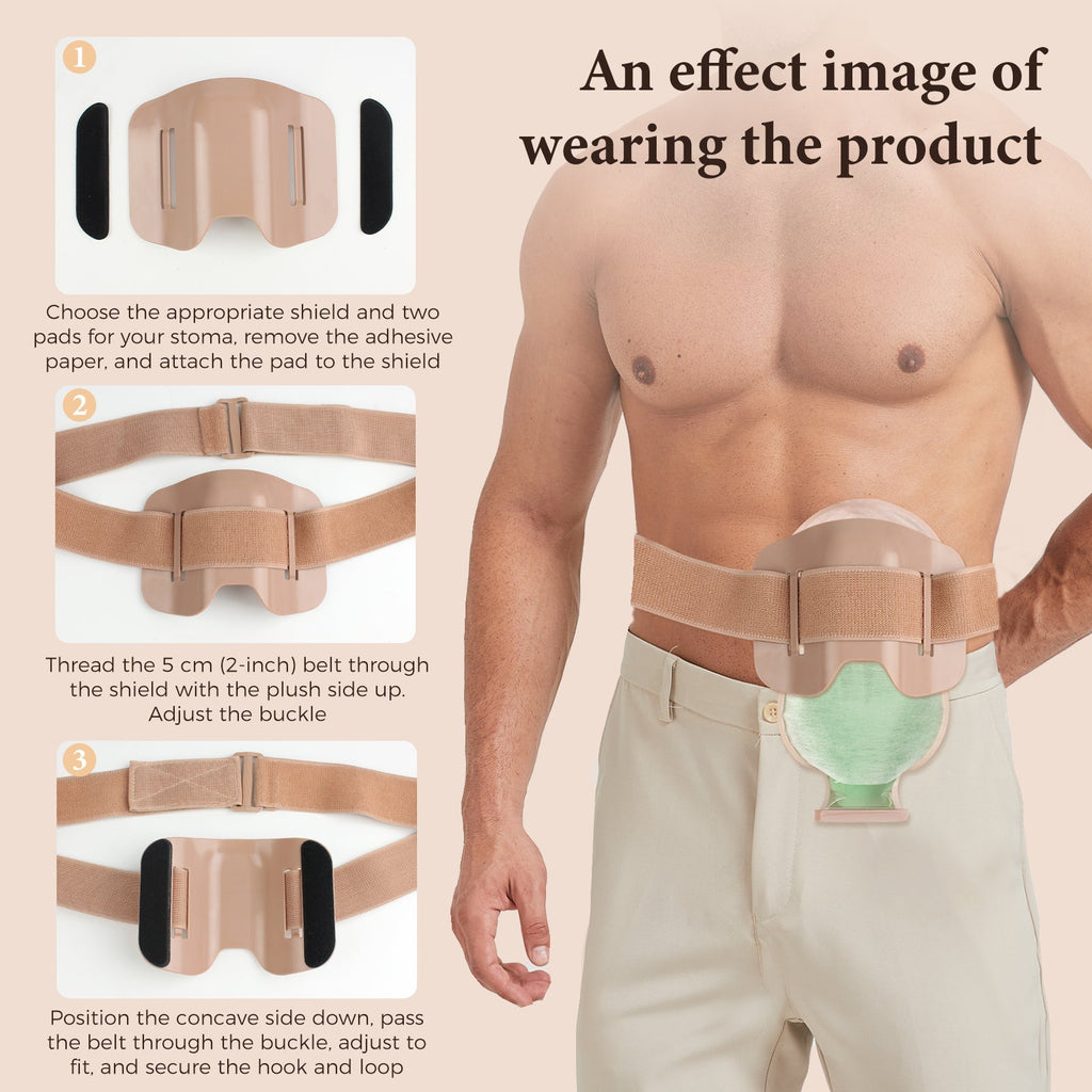 Onnohere Stoma Shield, Stoma Guard Ostomy Armor Anti-Collision Sports Work Protection Shield,  Fits Colostomy, Ileostomy & Urostomy Bags