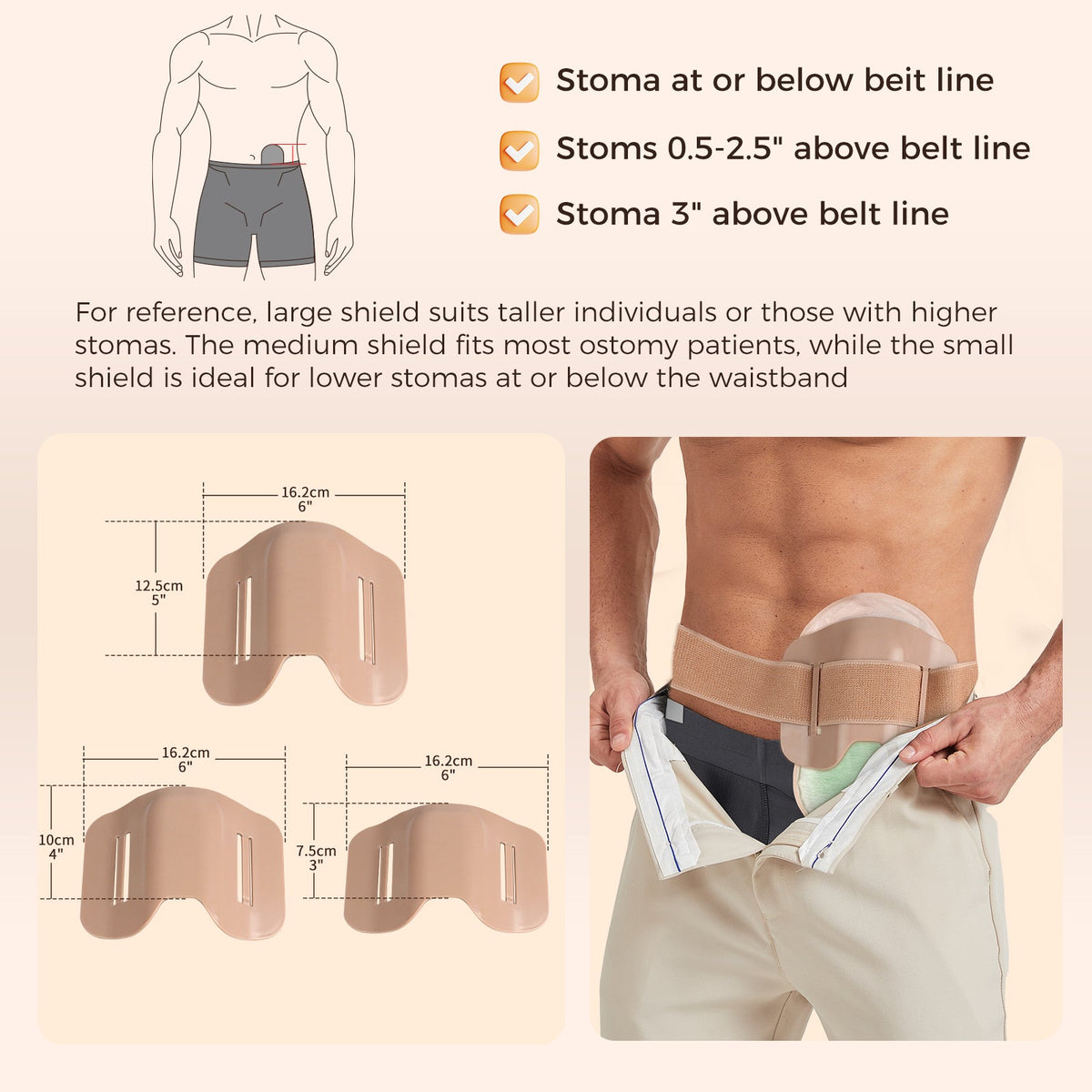 Onnohere Stoma Shield, Stoma Guard Ostomy Armor Anti-Collision Sports Work Protection Shield,  Fits Colostomy, Ileostomy & Urostomy Bags