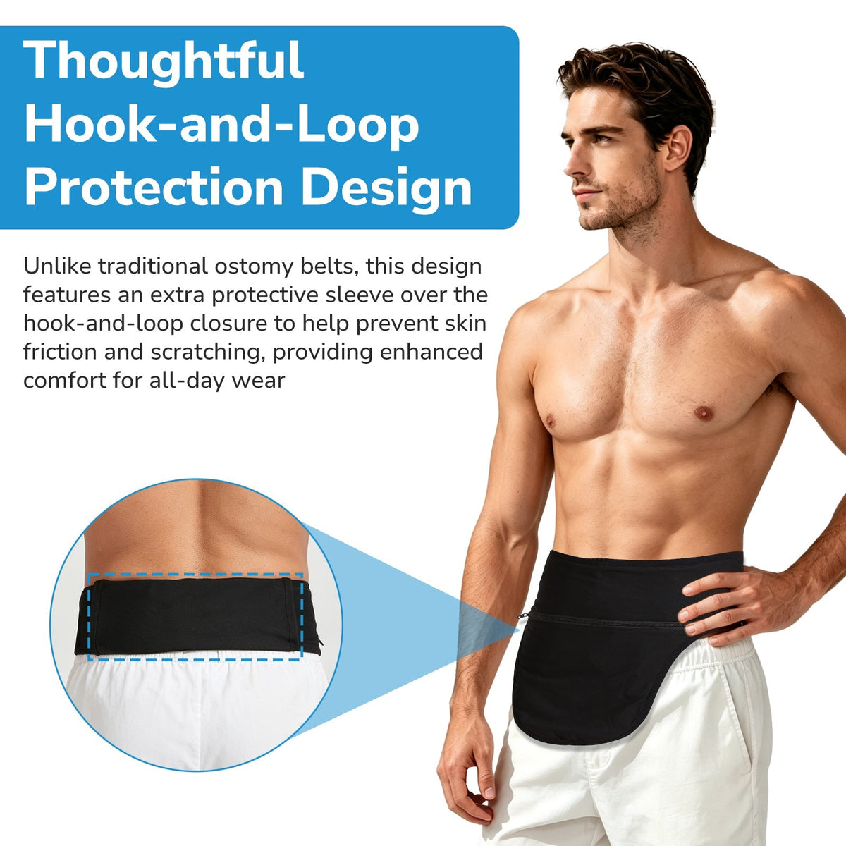 Onnohere Upgraded Ostomy Support Belt, Colostomy, Ileostomy, Urostomy, Ostomy Bag Cover Swimming & Sports, Stoma Stealth Belt